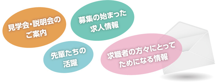 見学会・説明会のご案内、募集の始まった求人情報、先輩たちの活躍、求職者の方々にとってためになる情報